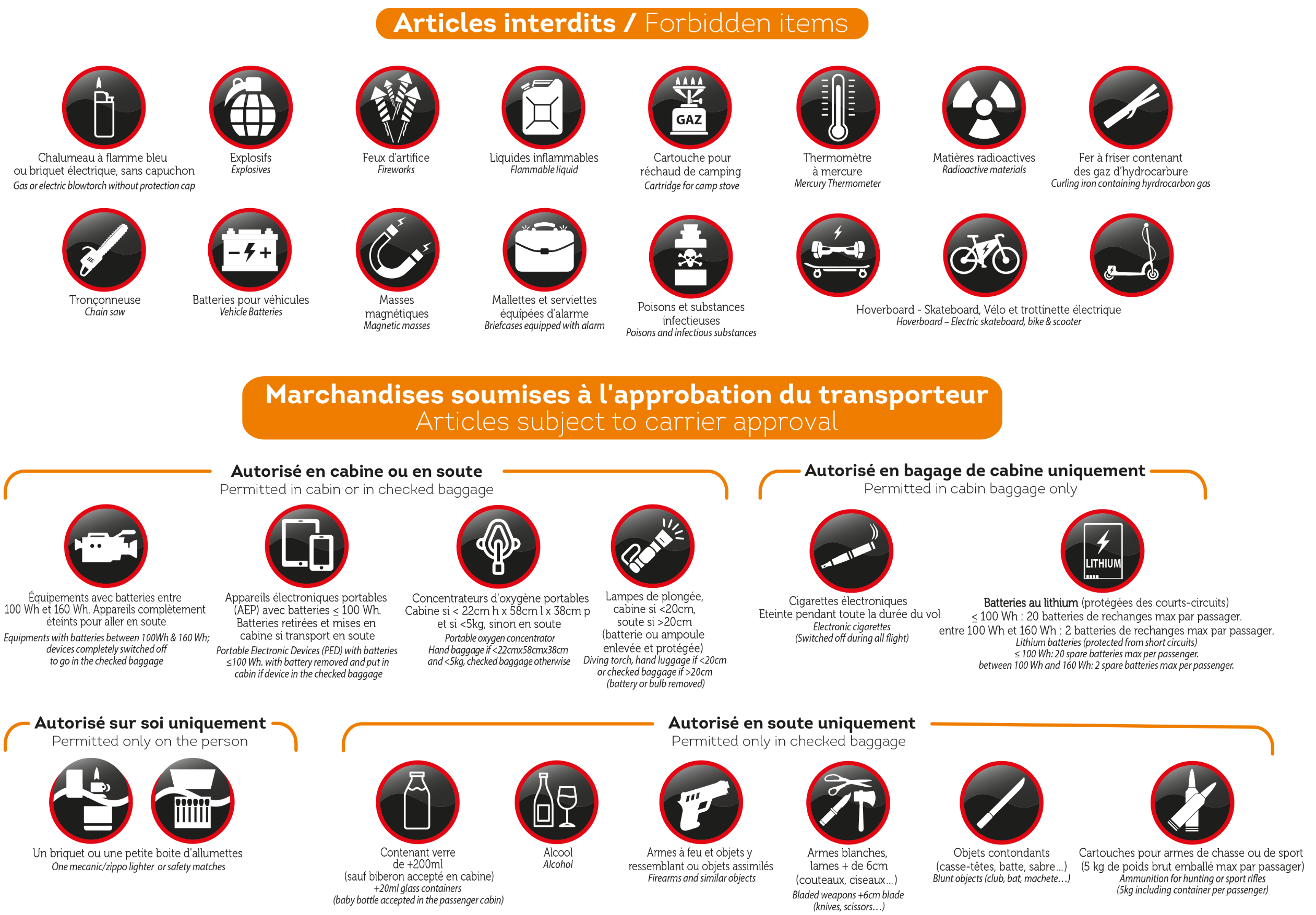 Batteries standard  Informations sur les bagages